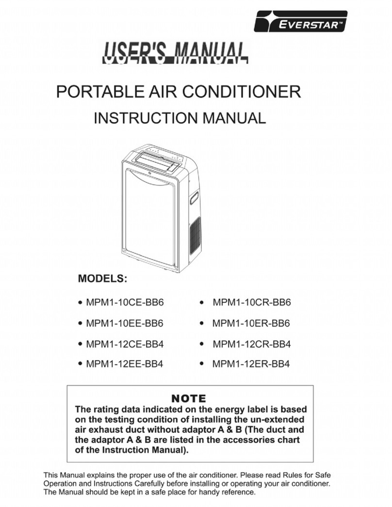 Everstar MPM1-10CE-BB6 User manual