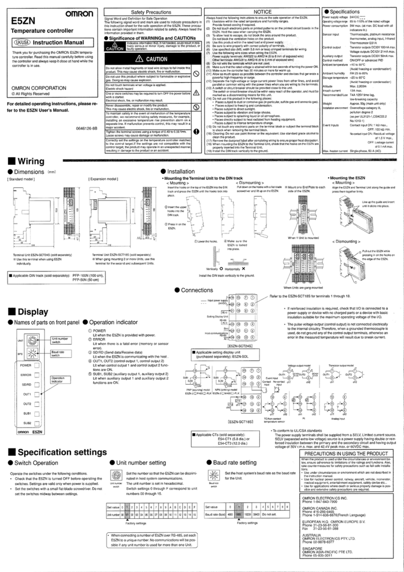 Omron E5ZN Series User manual