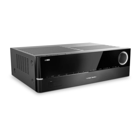 Harman Kardon AVR 1510S owner's manual