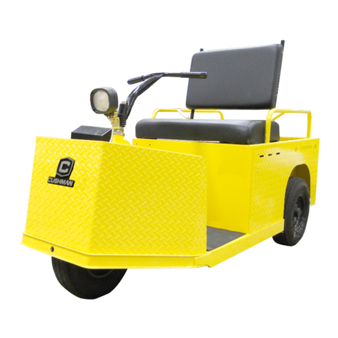 Cushman MINUTE MISER 628808 User manual