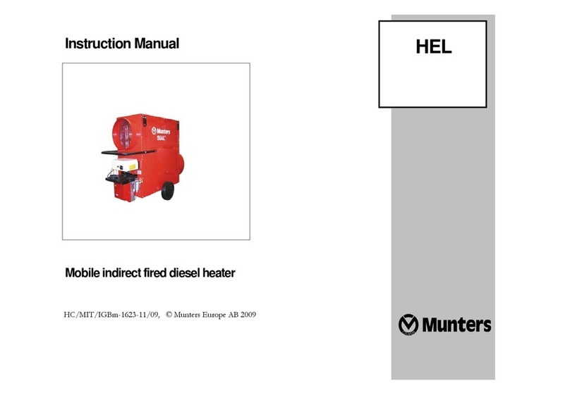 Munters HEL User manual