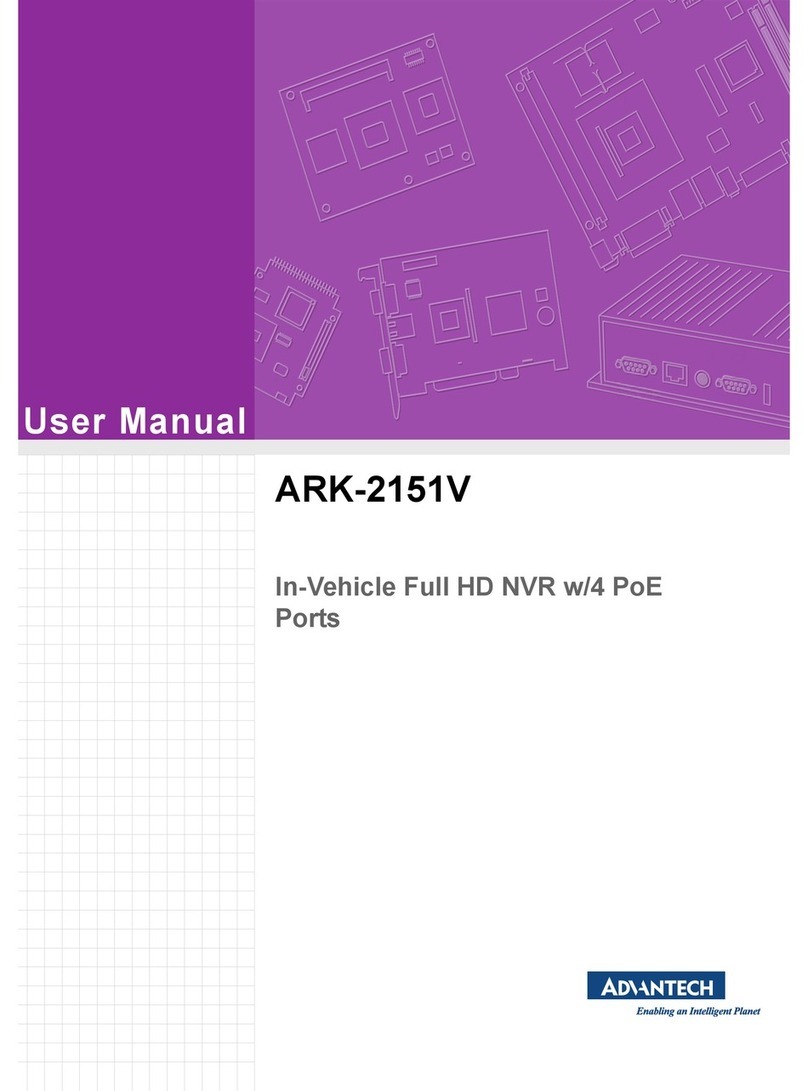 Advantech ARK-2151V User manual