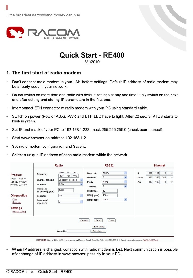 RACOM ECONOMY RE400 quick start