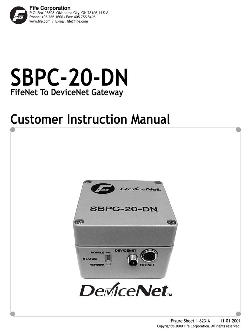 DeviceNet SBPC-20-DN User manual
