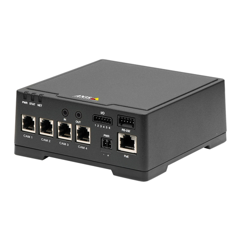 Axis F44 user manual