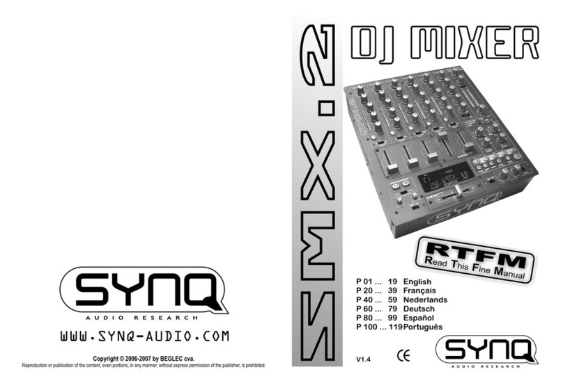 SYNQ AUDIO RESEARCH SMX-2 User manual