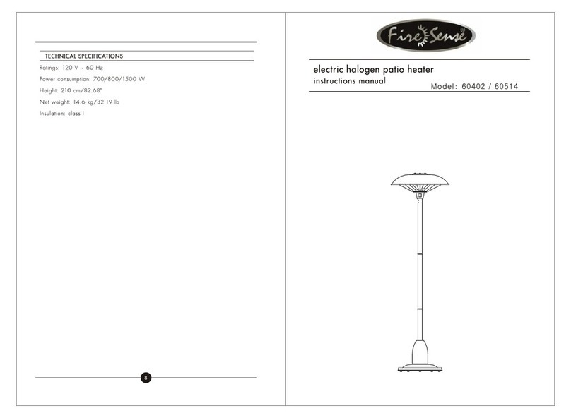 Firesense 60402 User manual Firesense 60402 User manual
