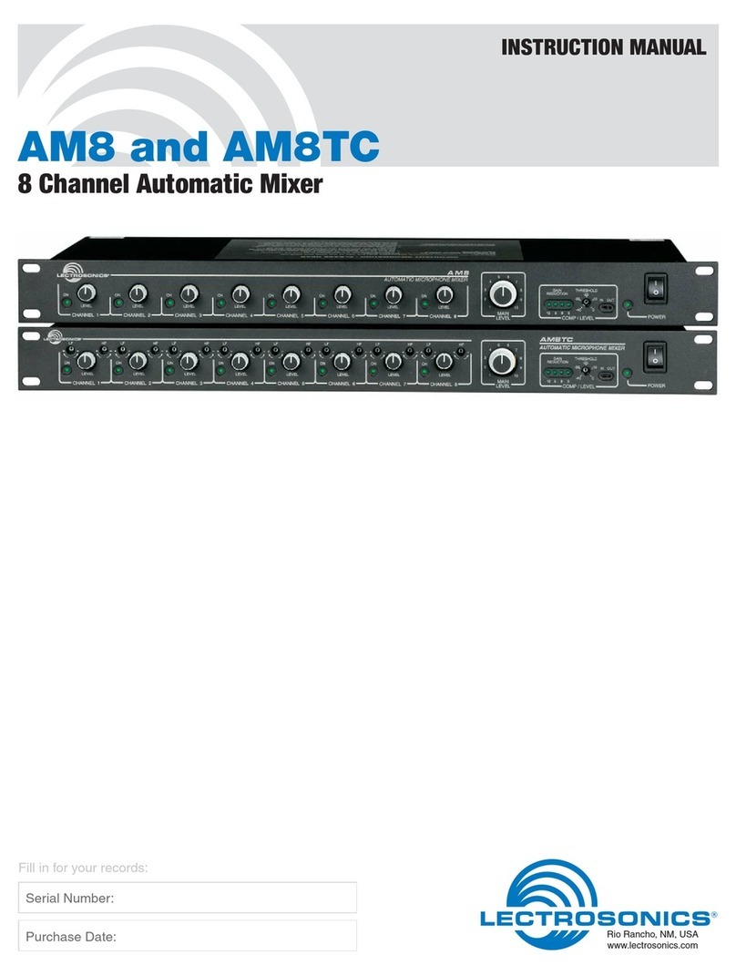 Lectrosonics AM8 User manual