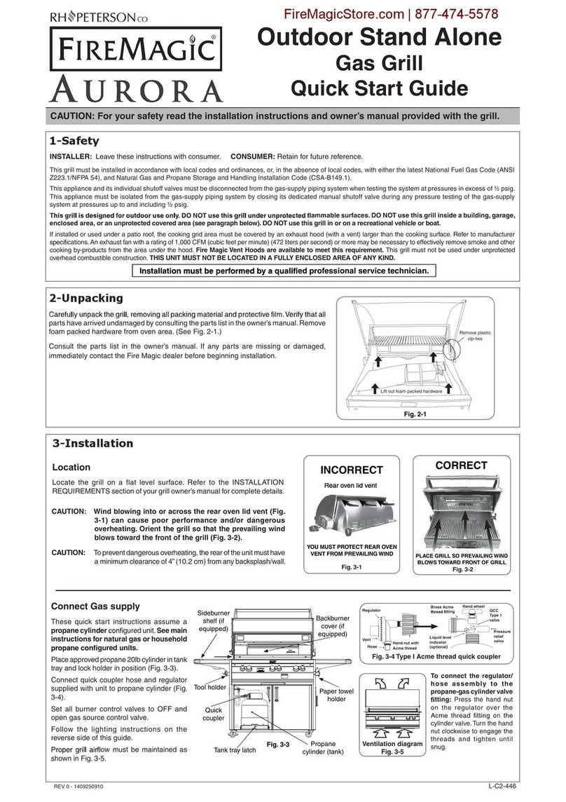 FireMagic Aurora User manual