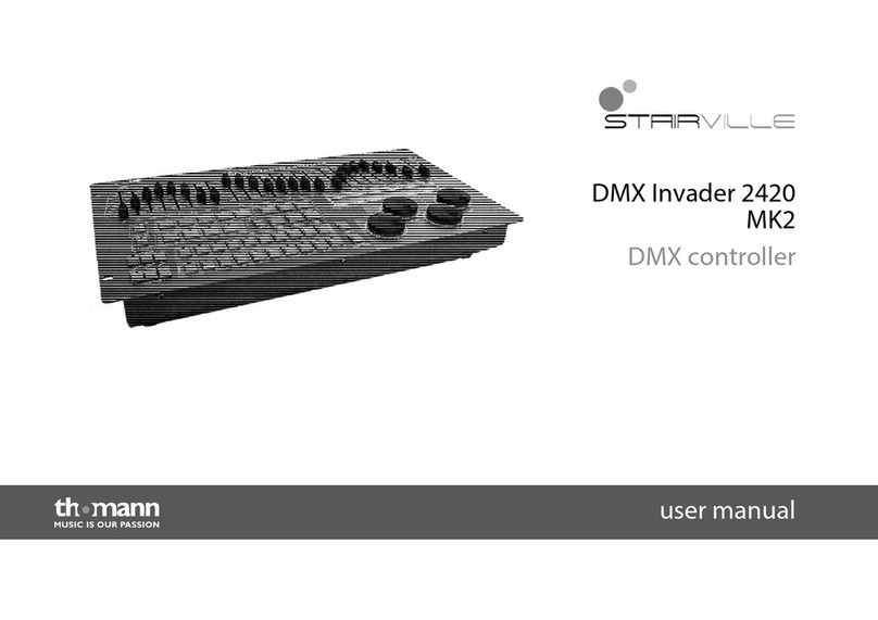 STARVILLE DMX Invader 2420 MK2 user manual