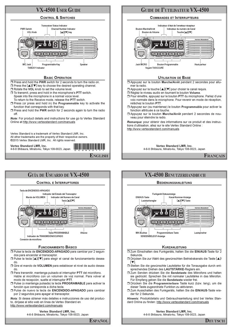 Vertex VX-4500 Series Basic operation