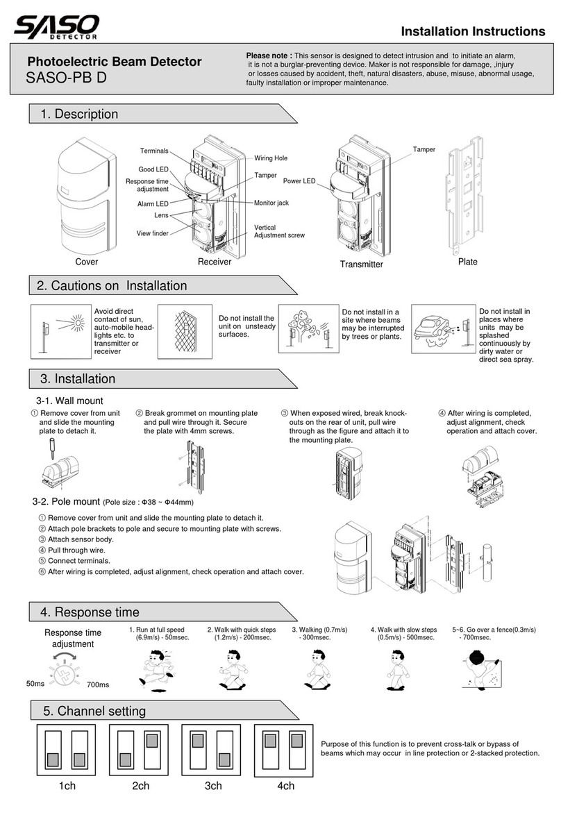 Saso SASO-PB D User manual