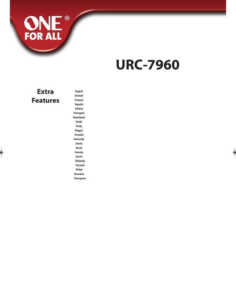 One Forall SmartControl URC-7960 User manual