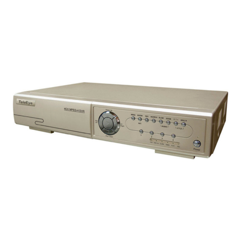 TeleEye RM134 User manual