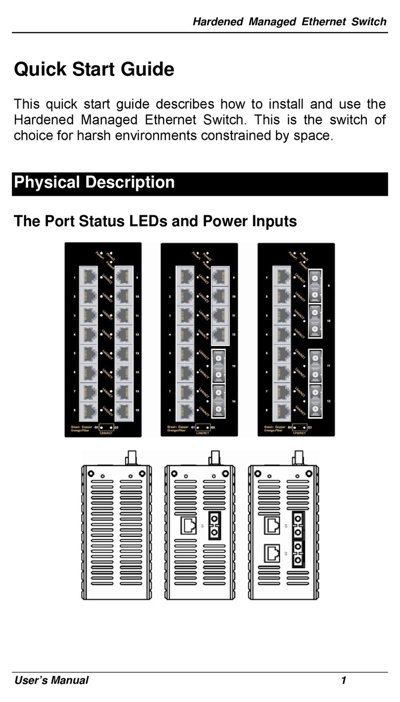 Lacon L-EX73000 quick start guide