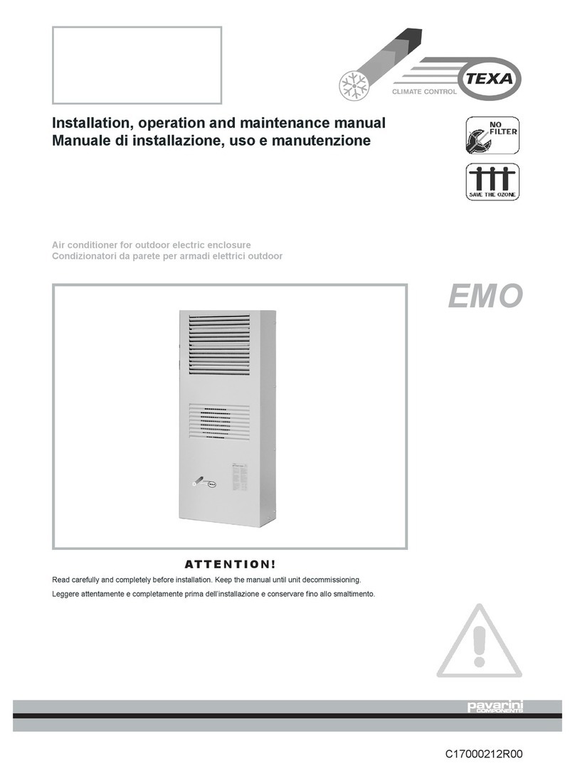 TEXA EMO Series User manual