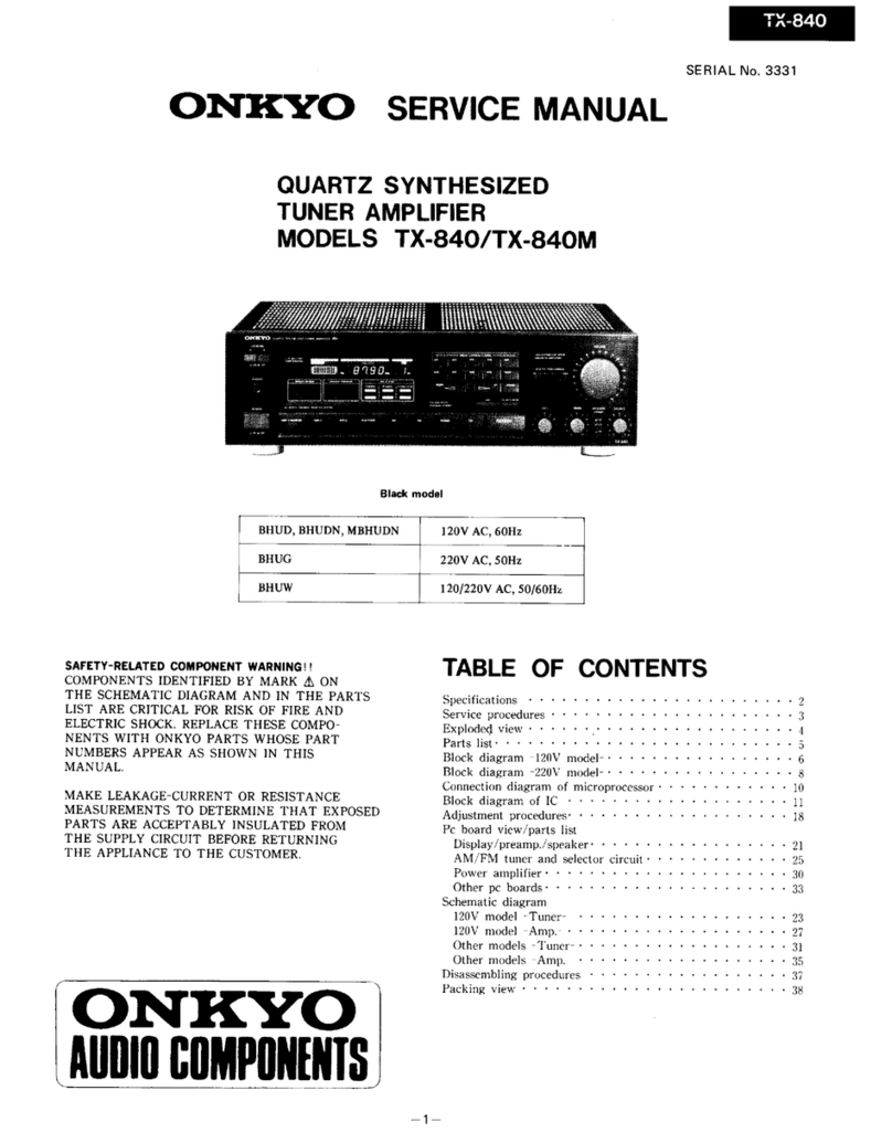 Onkyo TX-840 User manual