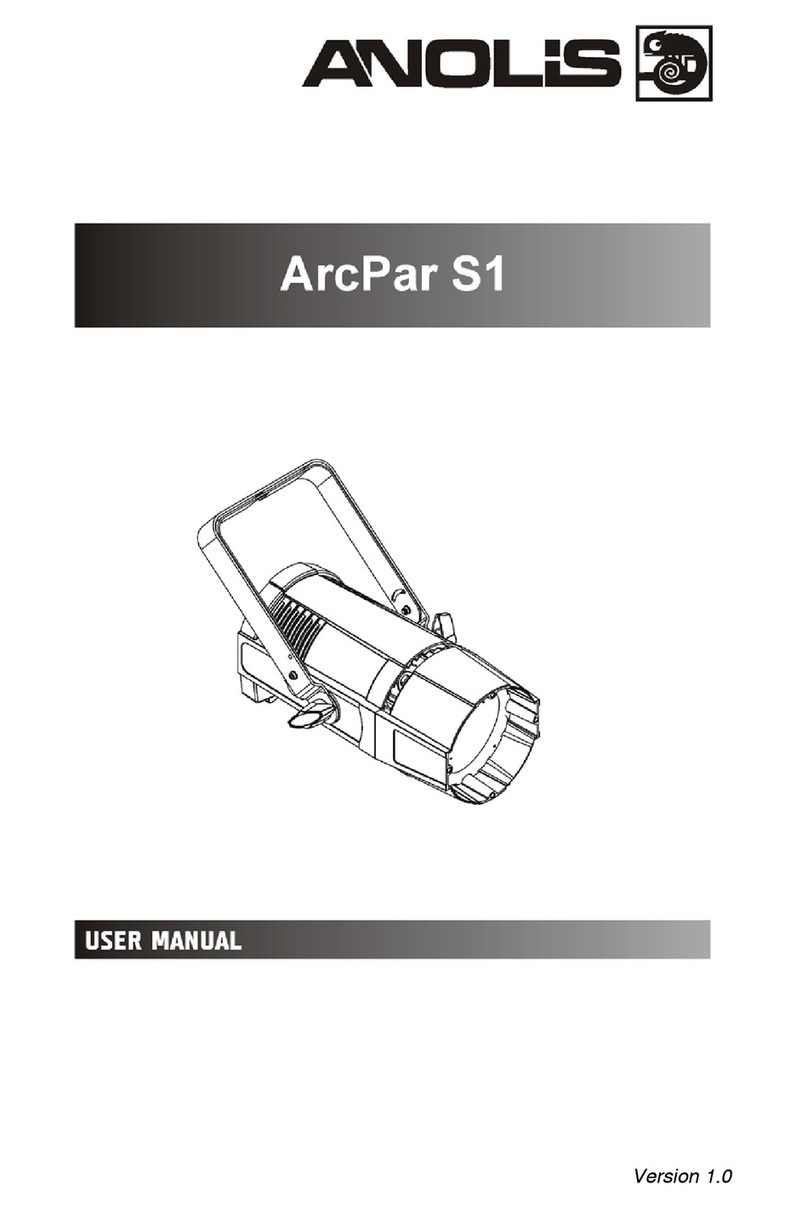 Anolis ArcPar S1 User manual