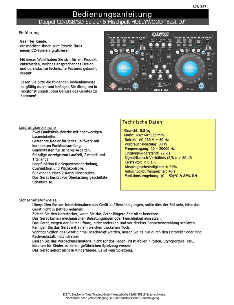 Hollywood Best-DJ Reference manual