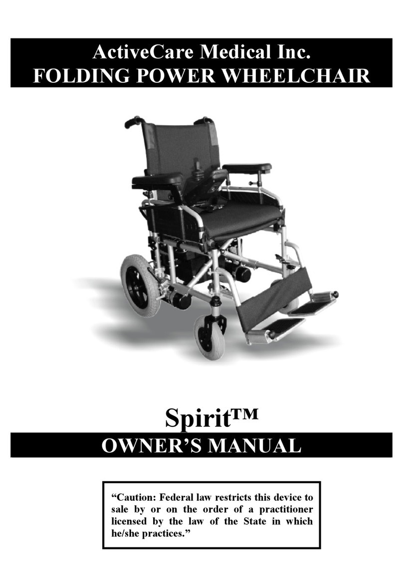 Active Care Medical Spirit User manual