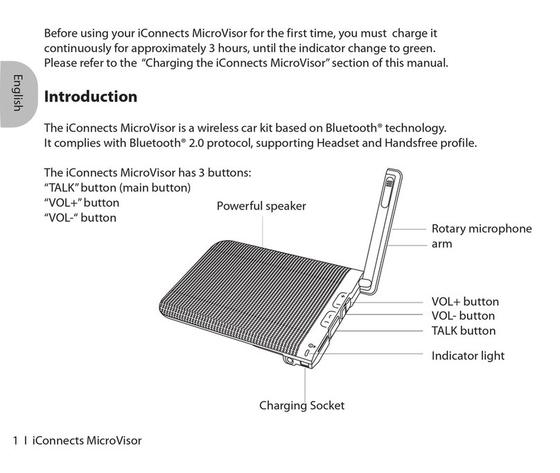 iConnects MicroVisor manual
