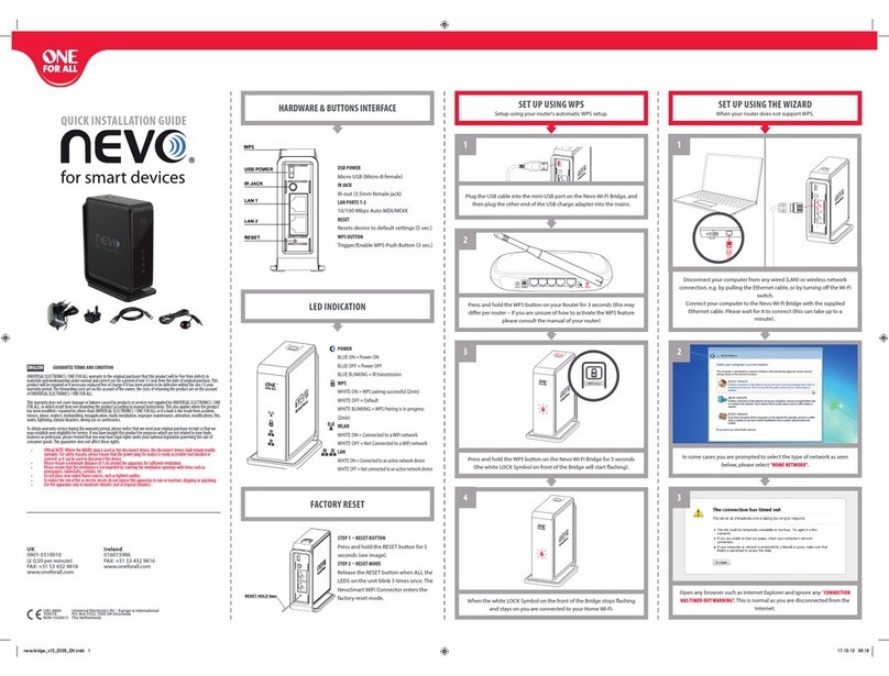 One Forall Nevo User manual