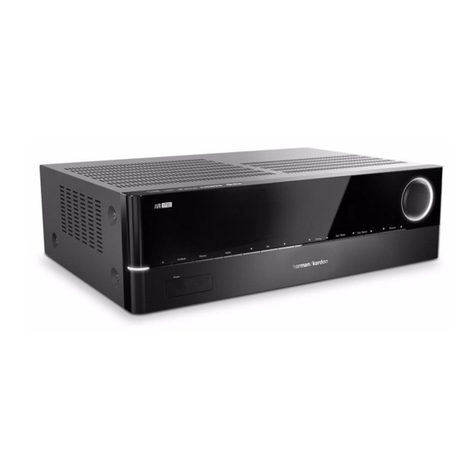 Harman Kardon AVR 171S User manual