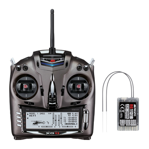 JR ProPo XG11 Operation manual