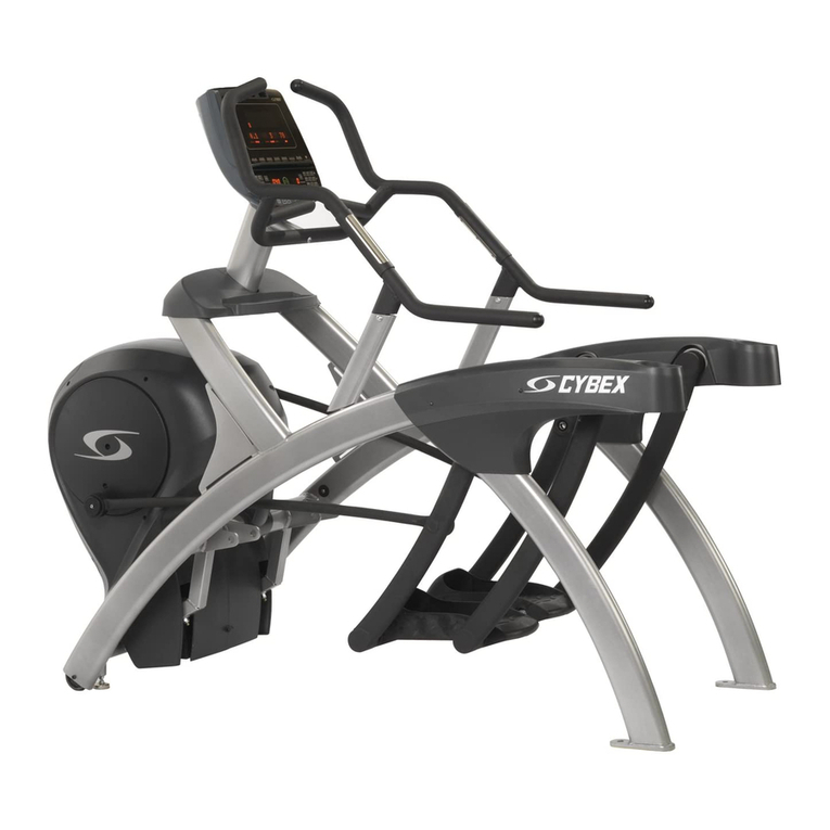 CYBEX 750A User manual