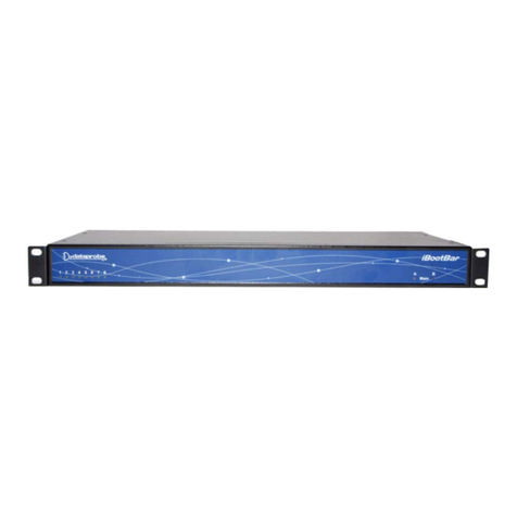 Dataprobe iBootBar iBB-N15 Owner's manual