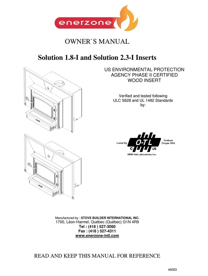 Enerzone Solution 1.8-I User manual
