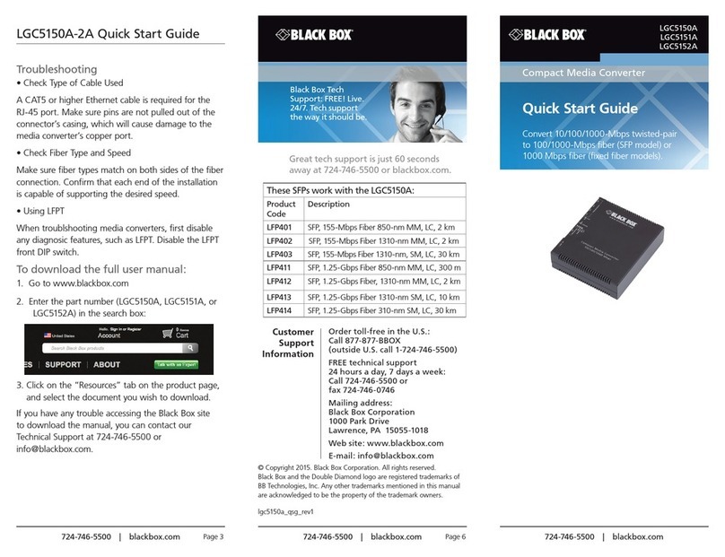 Black Box LGC5151A User manual