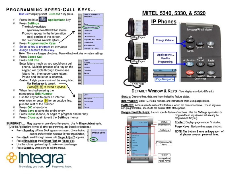 Mitel OfficeConnect 5340 User manual Mitel OfficeConnect 5340 User manual