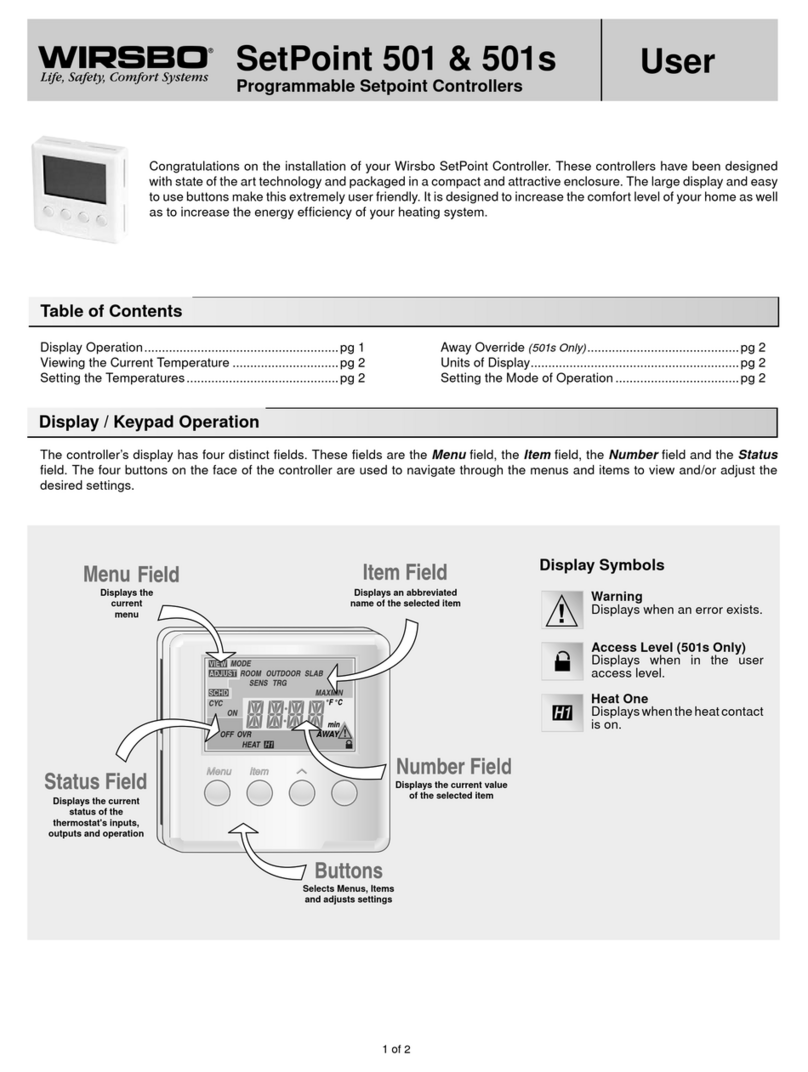 wirsbo SetPoint 501 user manual