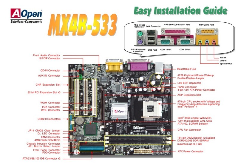 AOpen MX4B-533 User manual