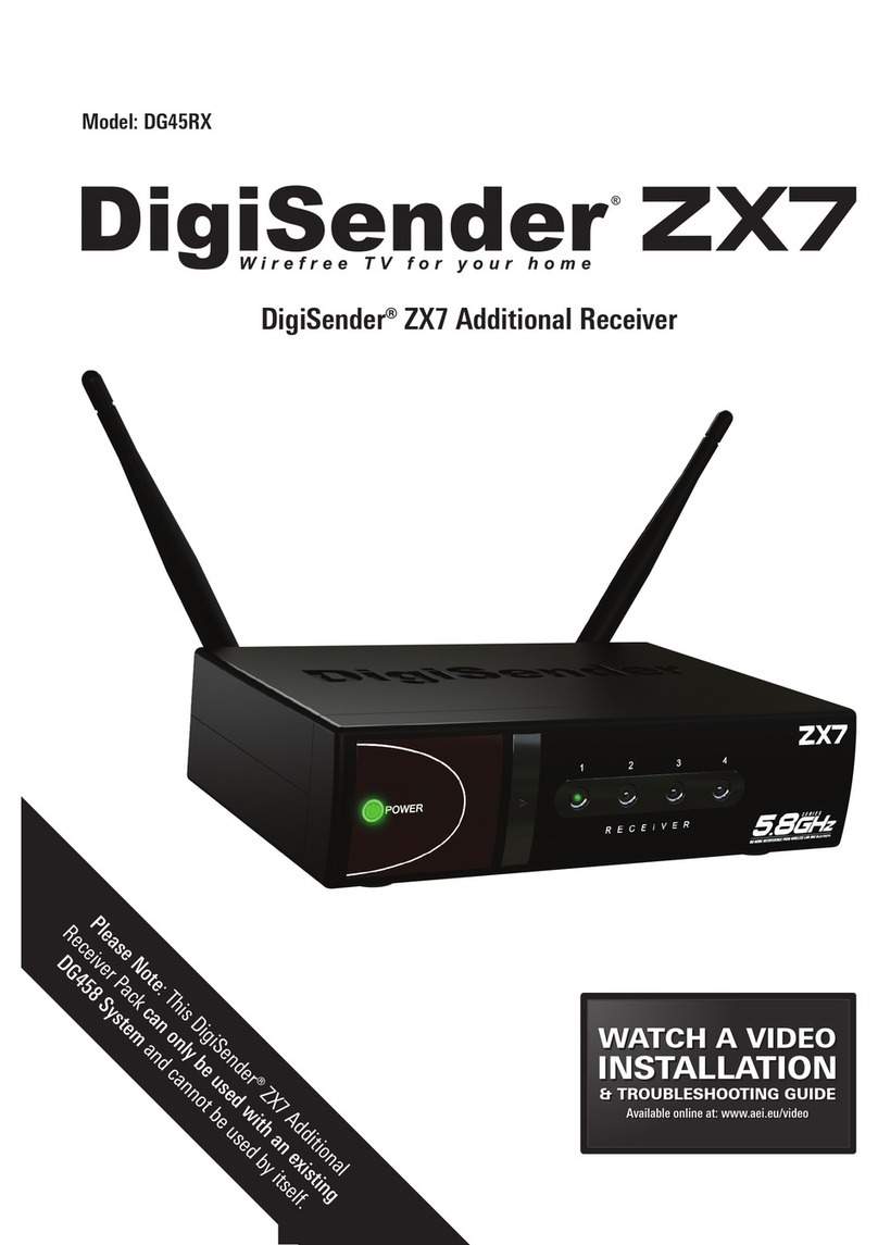 DigiSender ZX 7 DG45RX User manual
