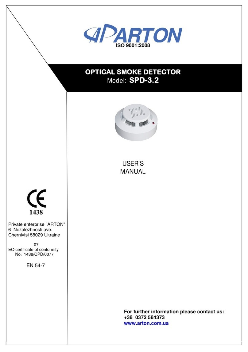 Aparton SPD-3.2 user manual Aparton SPD-3.2 user manual