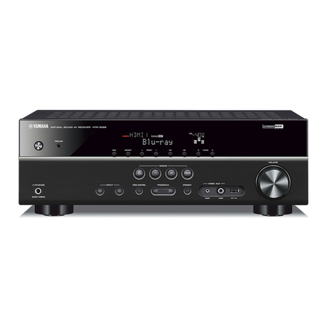 Yamaha HTR-3066 Easy setup guide