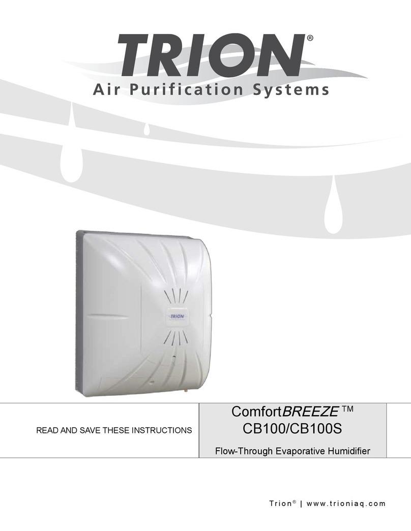Trion ComfortBREEZE CB100 User manual