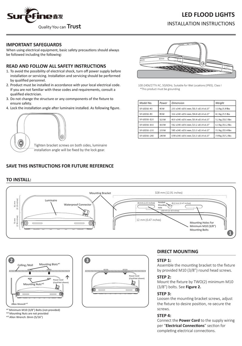 Surefine SF-LED16-80 User manual