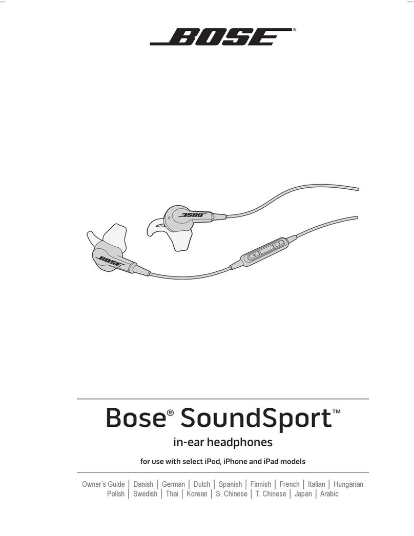 Bose SoundSport User manual