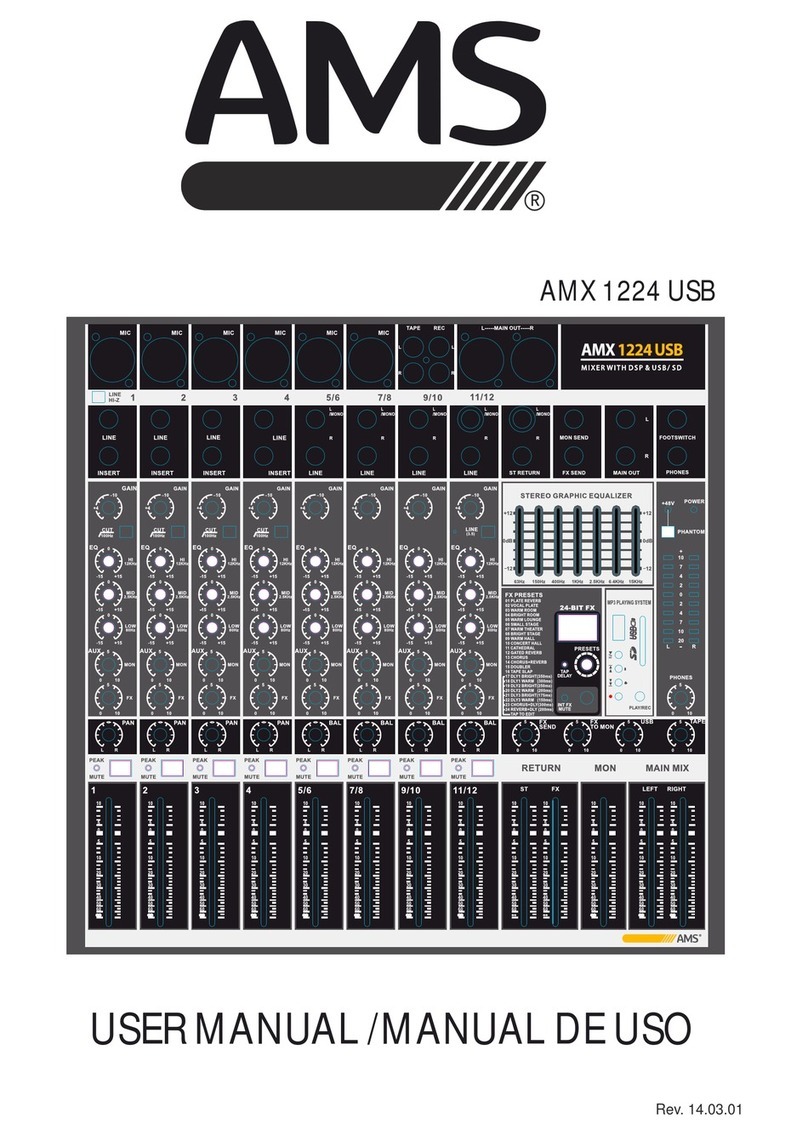 AMS AMX 1224 USB user manual
