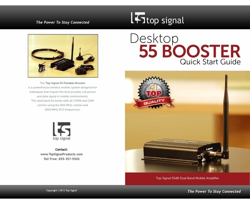 Top Signal 55 User manual