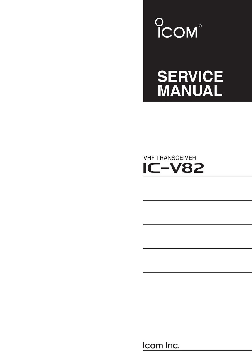 Icom IC-V82 User manual