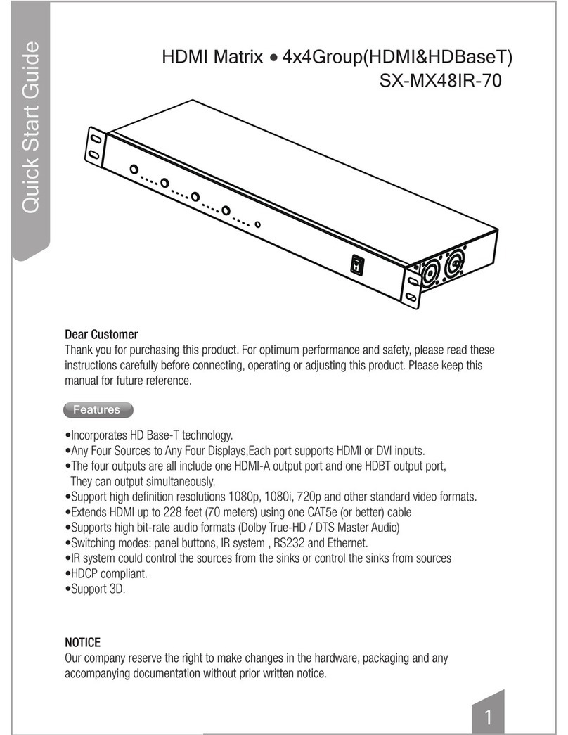 Shenzhen SX-MX48IR-70 quick start guide