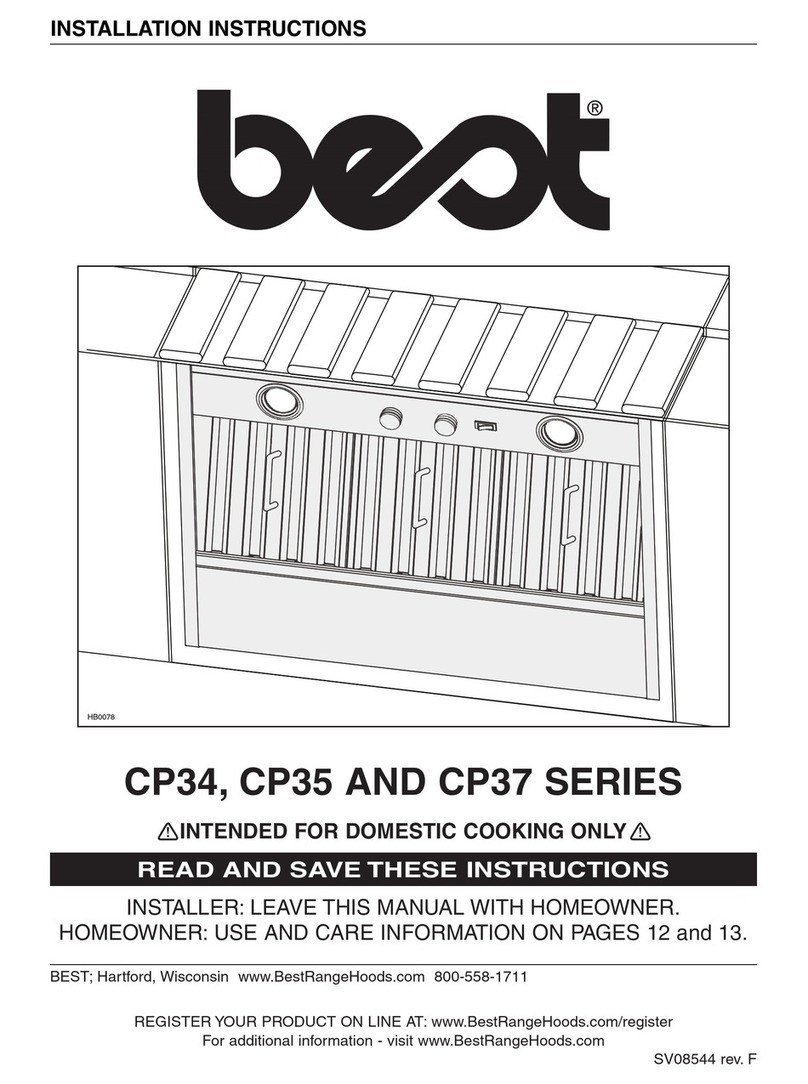 Best CP34 Series User manual