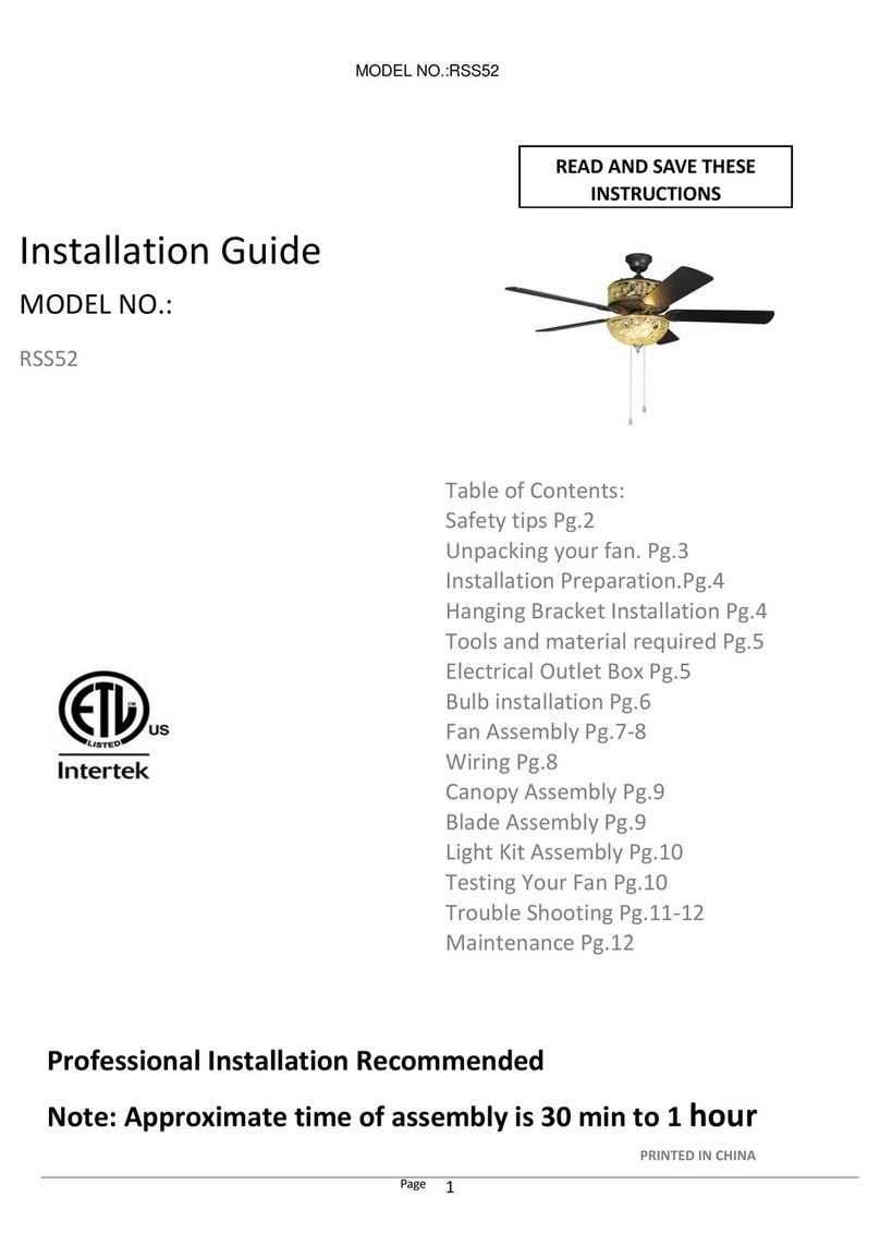 Intertek RSS52 User manual