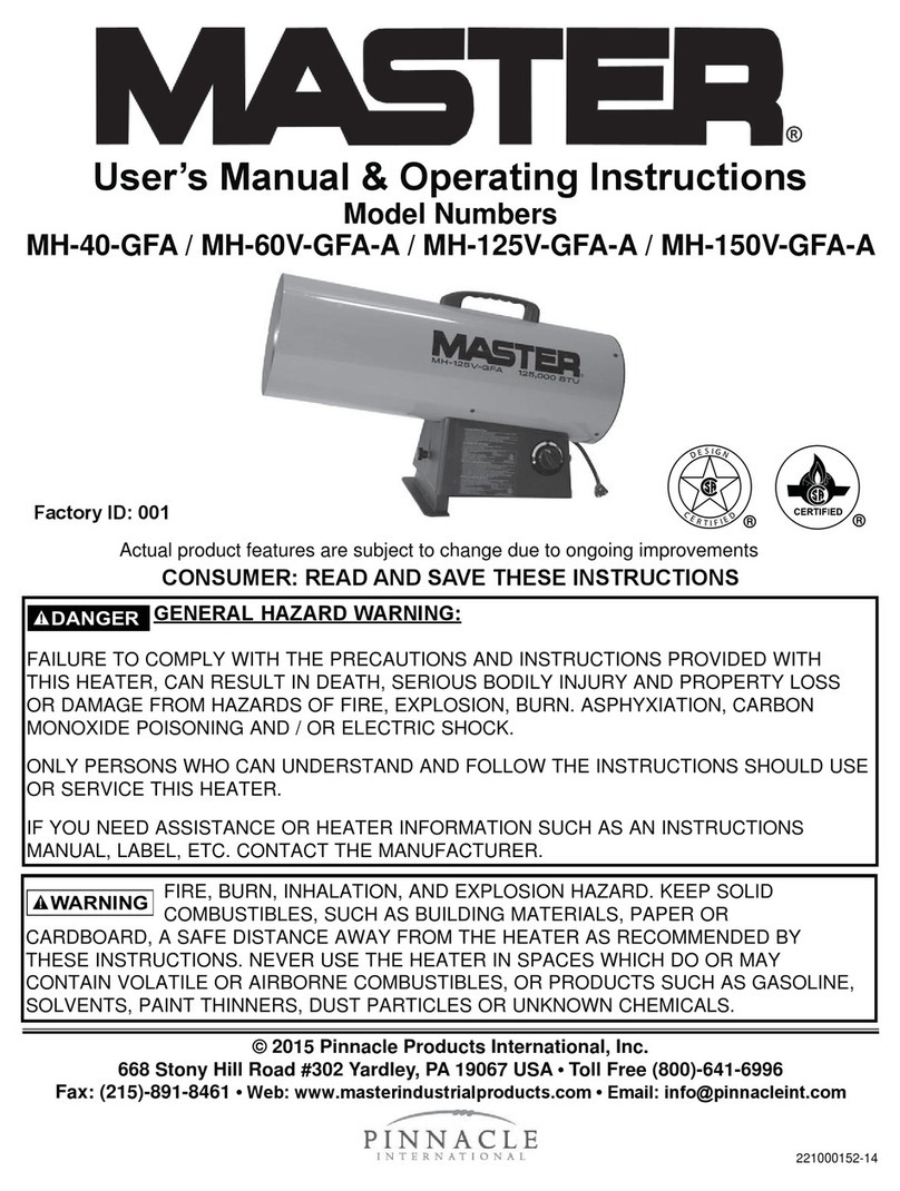 Master MH-40-GFA Training manual