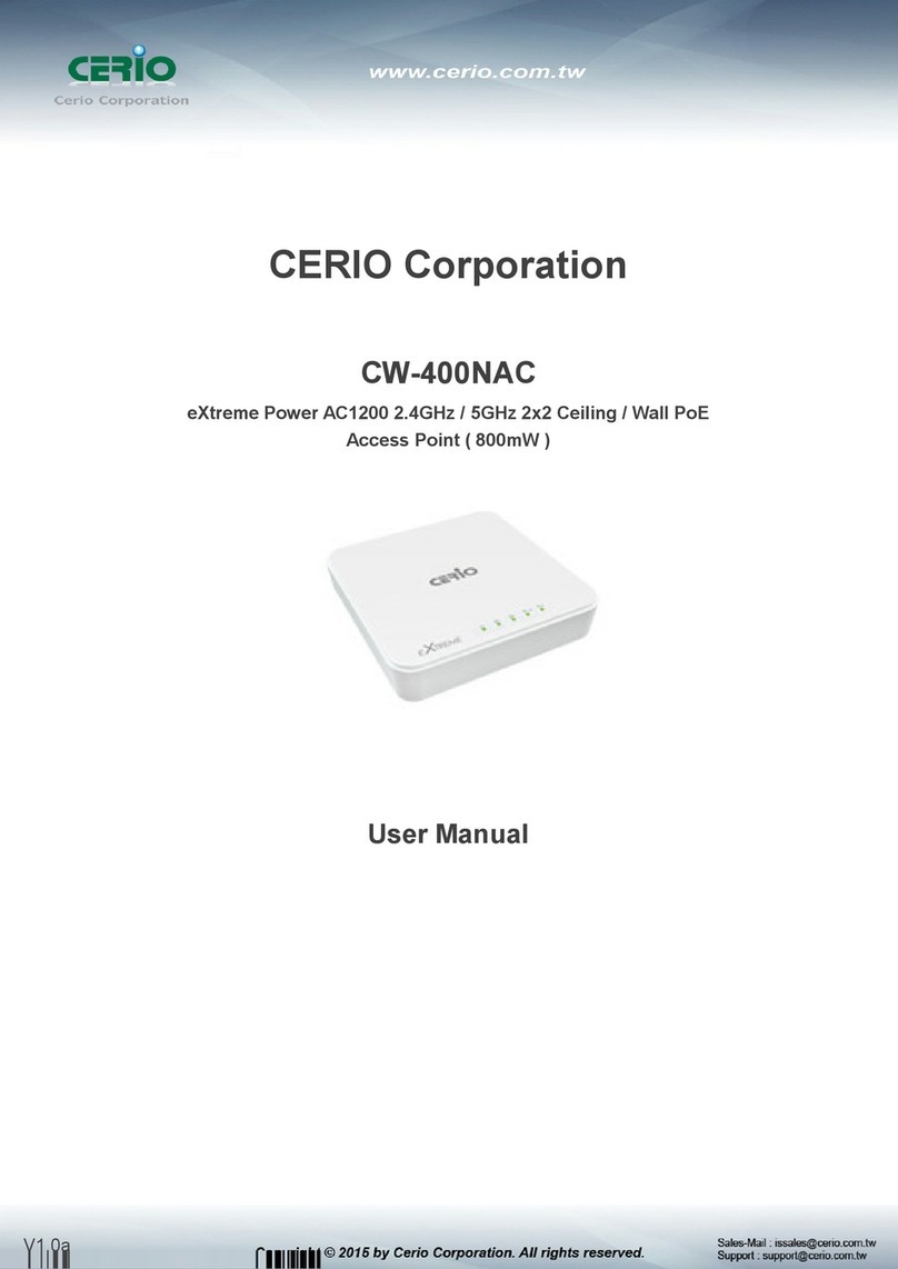 Cerio CW-400NAC User manual