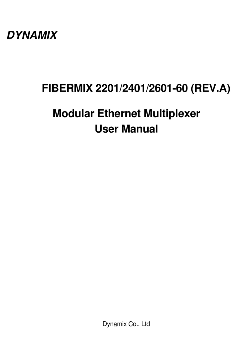 Dynamix FIBERMIX 2201 User manual